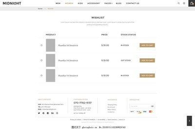 UI網頁制作模板 高效構建優質網站的基石